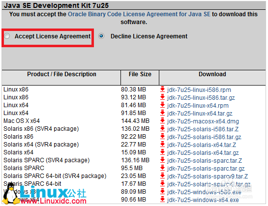 Centos6.4系统JDK-JDK1.8安装详解
