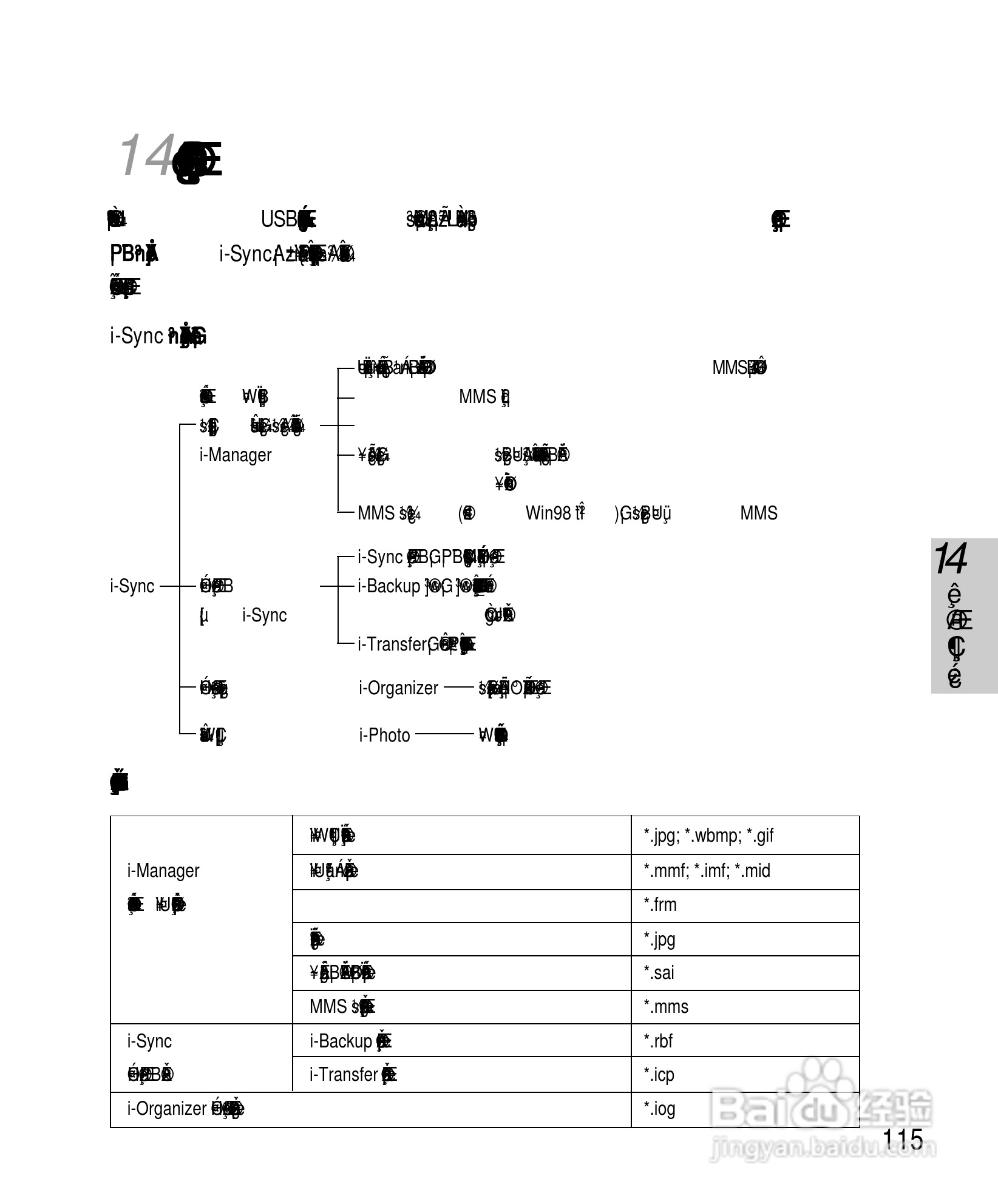 OKWAP A265手机说明书:[12]