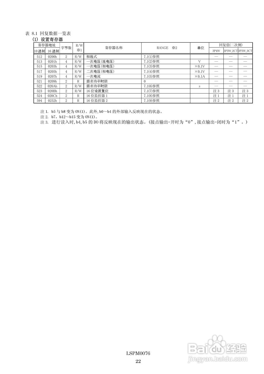 三菱多用电子测量仪ME96NSR-MB MODBUS IF使用手册:[3]