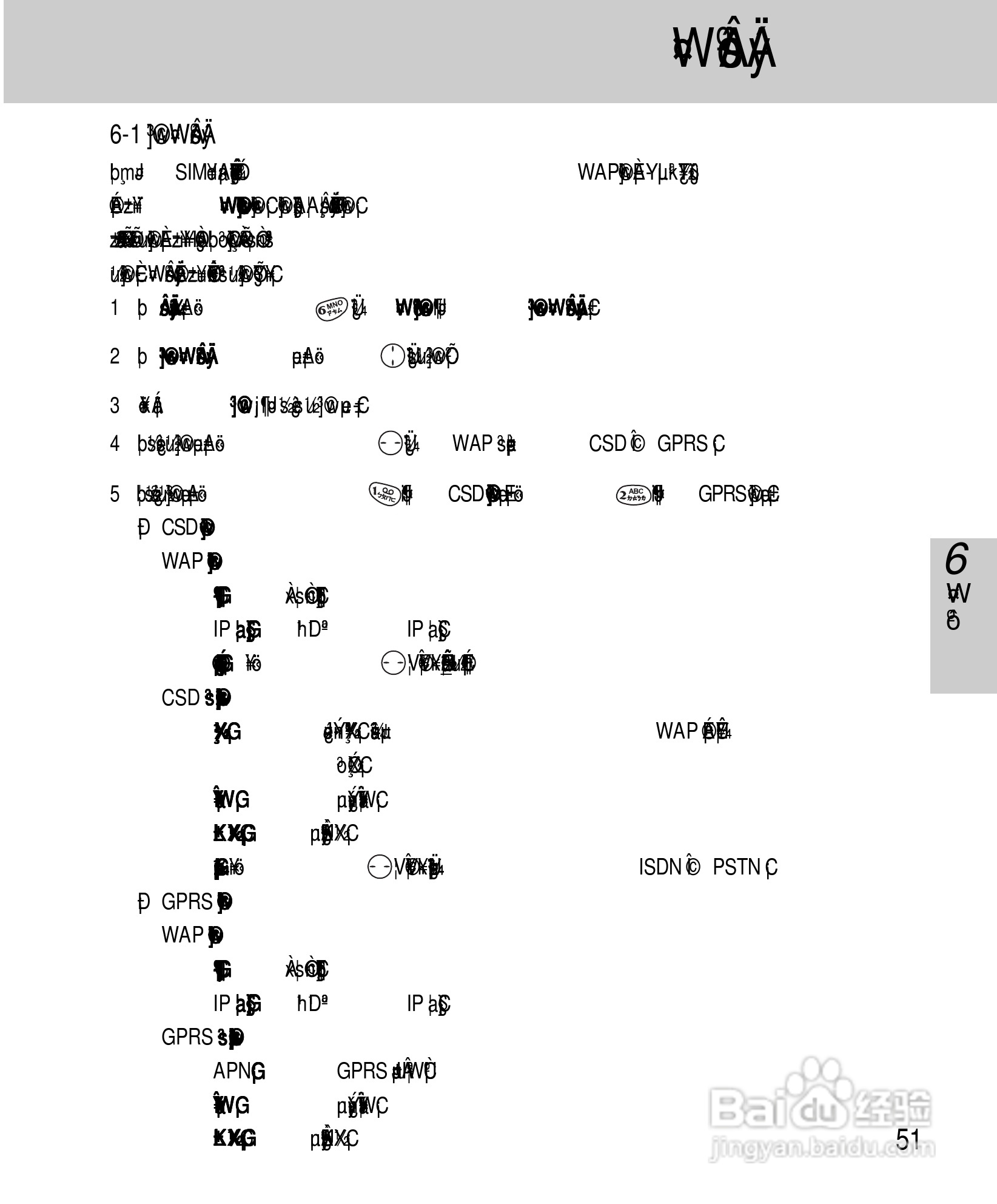 OKWAP A263手机说明书:[6]
