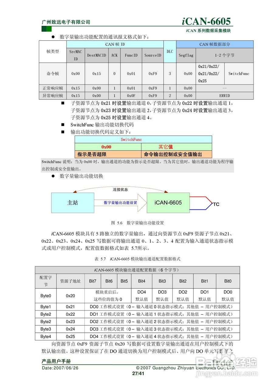 致远电子iCAN-6605 6通道热电偶测温模块用户手册:[3]