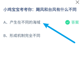 飓风和台风有什么不同