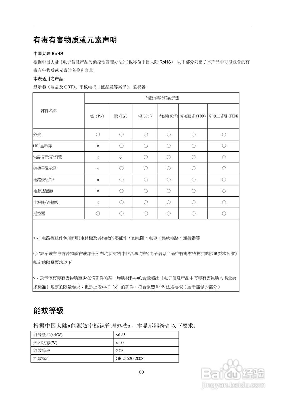 AOC液晶显示器941S说明书:[6]