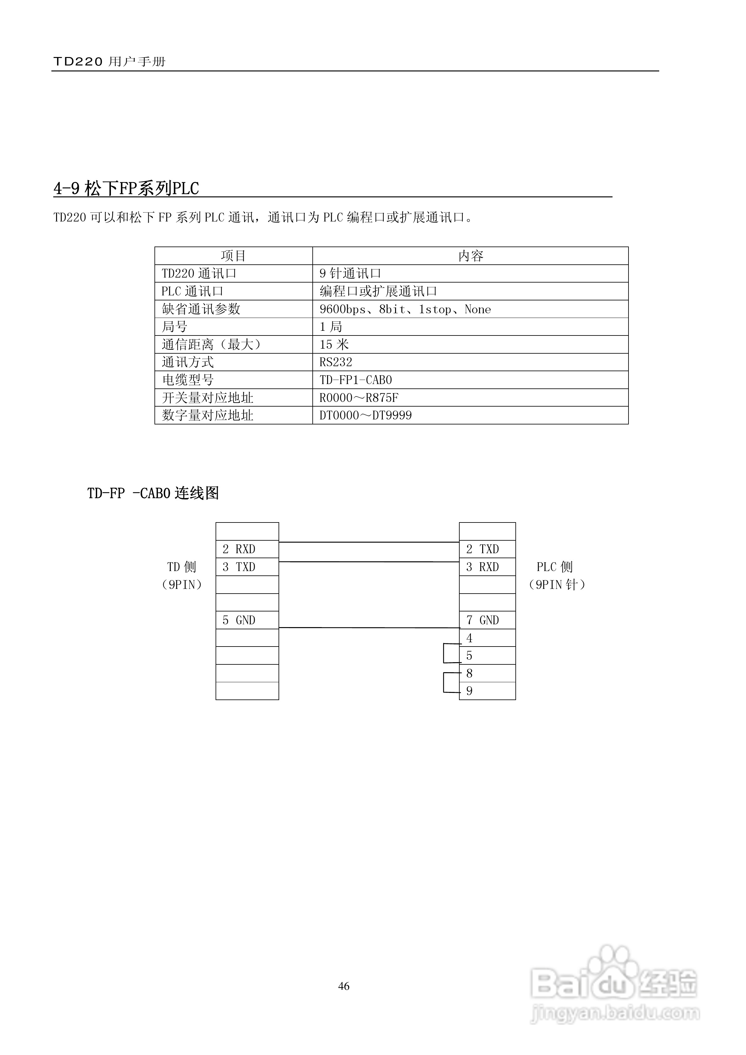 TD220文本显示器用户手册:[5]