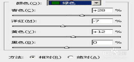 PS给偏暗人物图片增加柔和的淡红甜美色