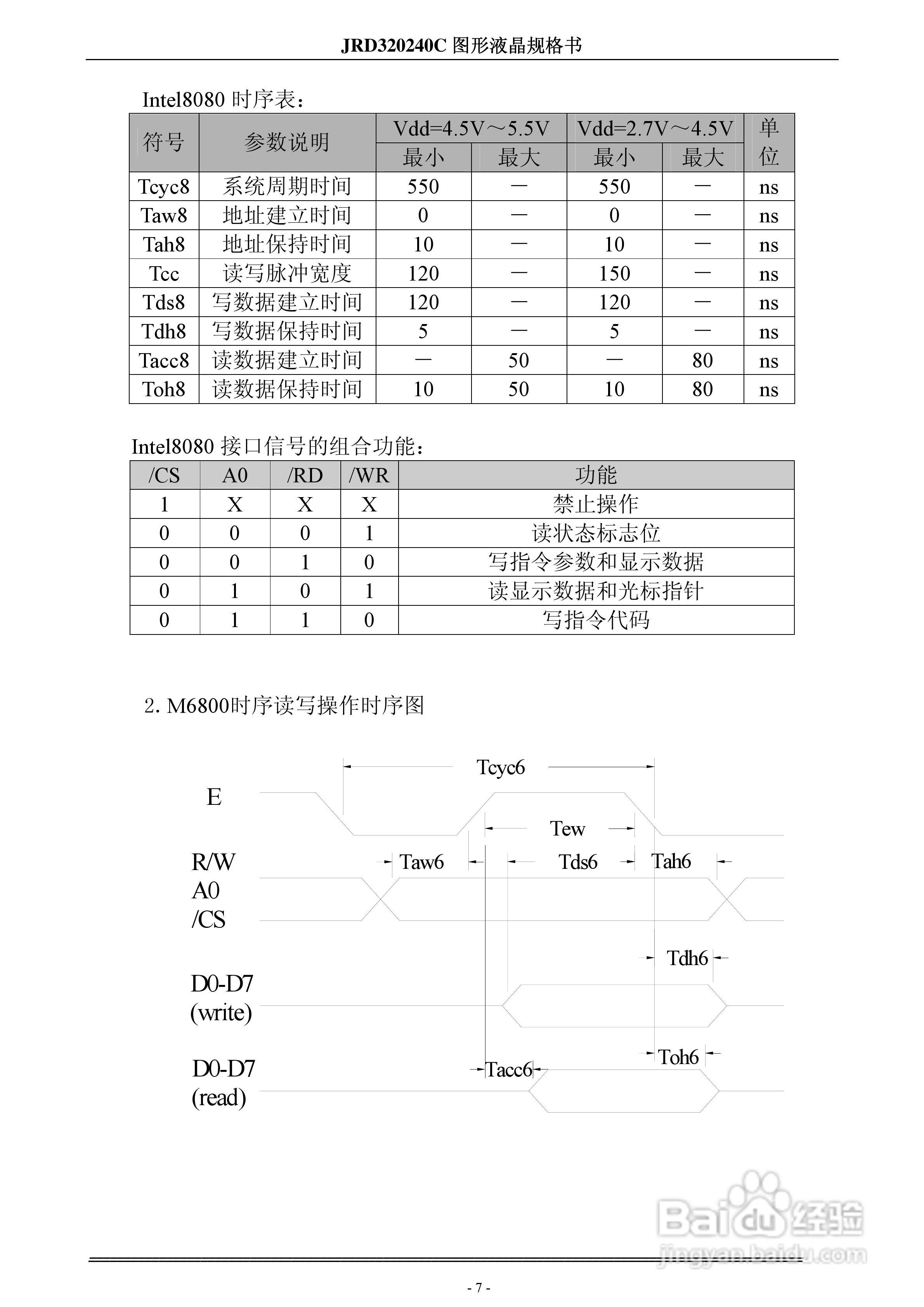 JRD320240C液晶显示模块使用手册:[1]