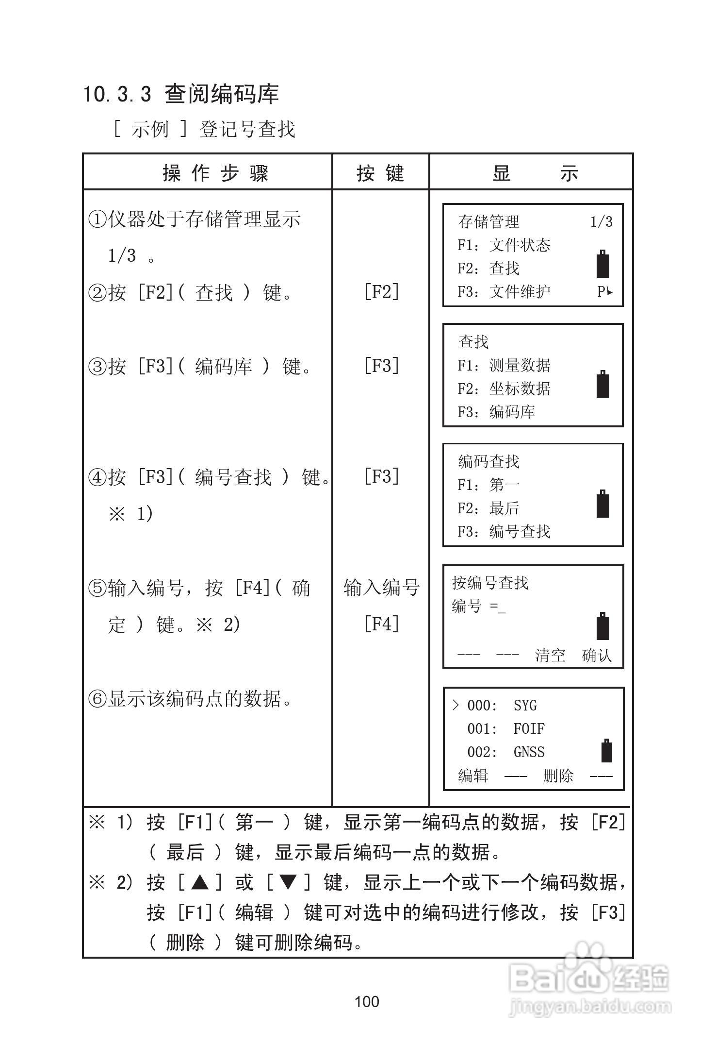 苏州一光RTS115L全站仪使用说明书:[12]
