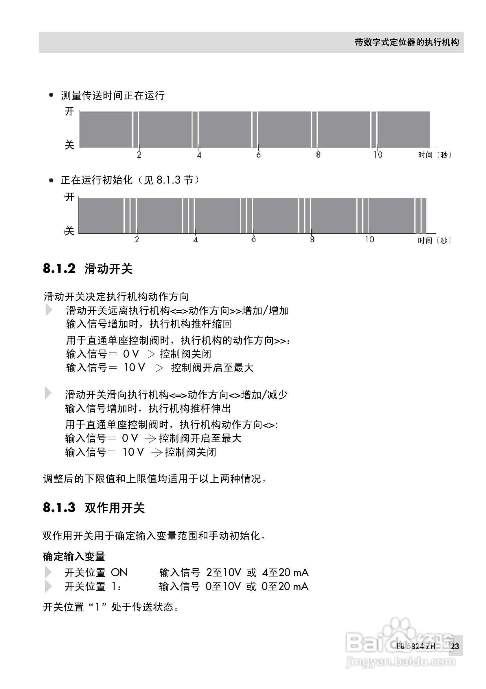 SAMSON 5824/5825型电动执行机构安装操作说明书:[3]