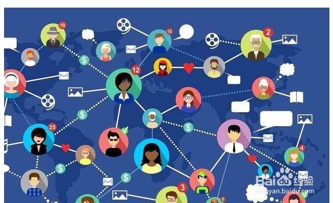 网上如何挣钱快