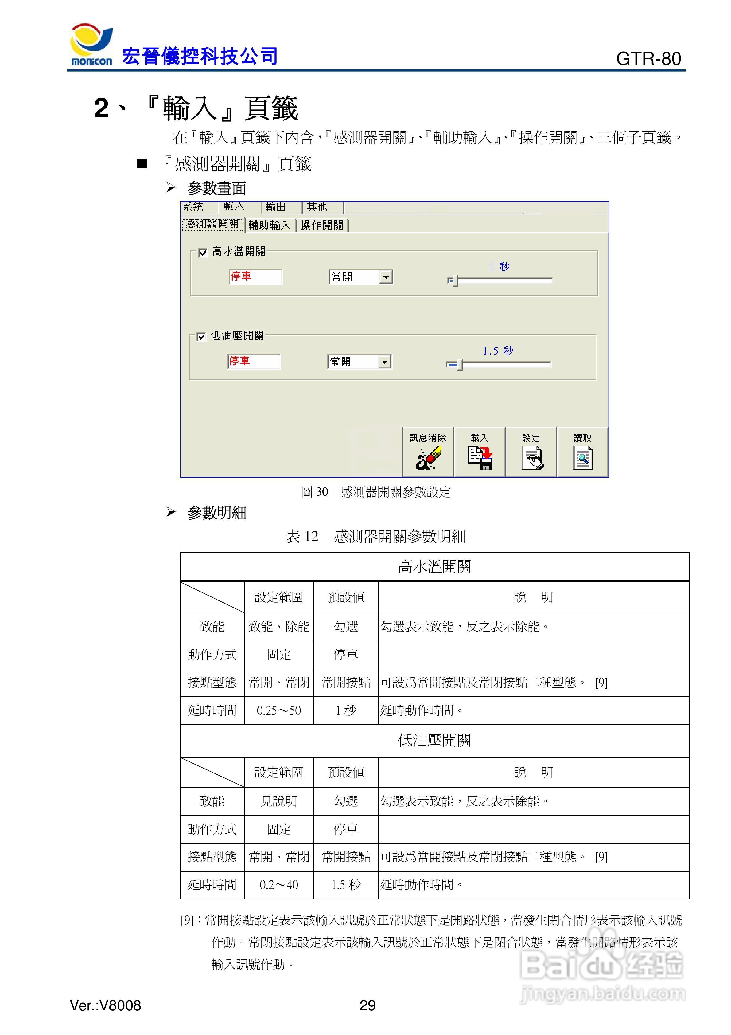 GTR-80发电机控制器:[4]