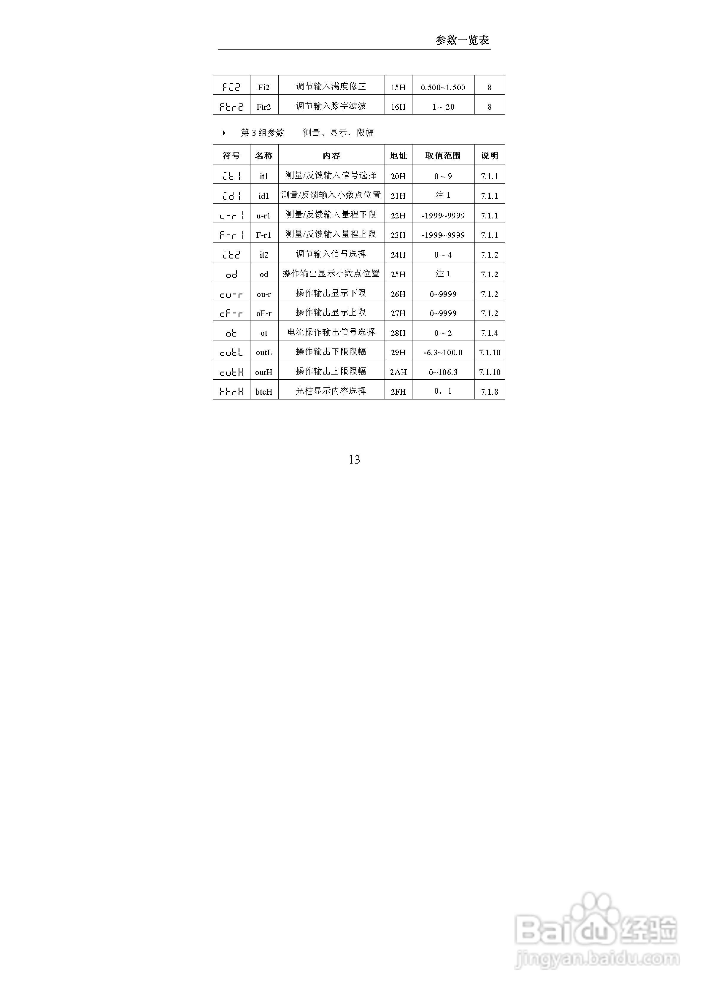 KH108智能手动操作器说明书:[2]