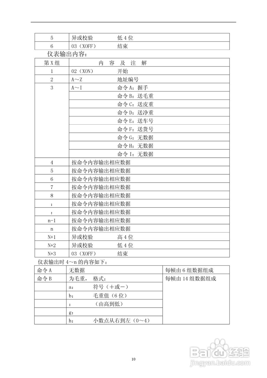 XK3190-D2称重显示器使用说明书:[2]
