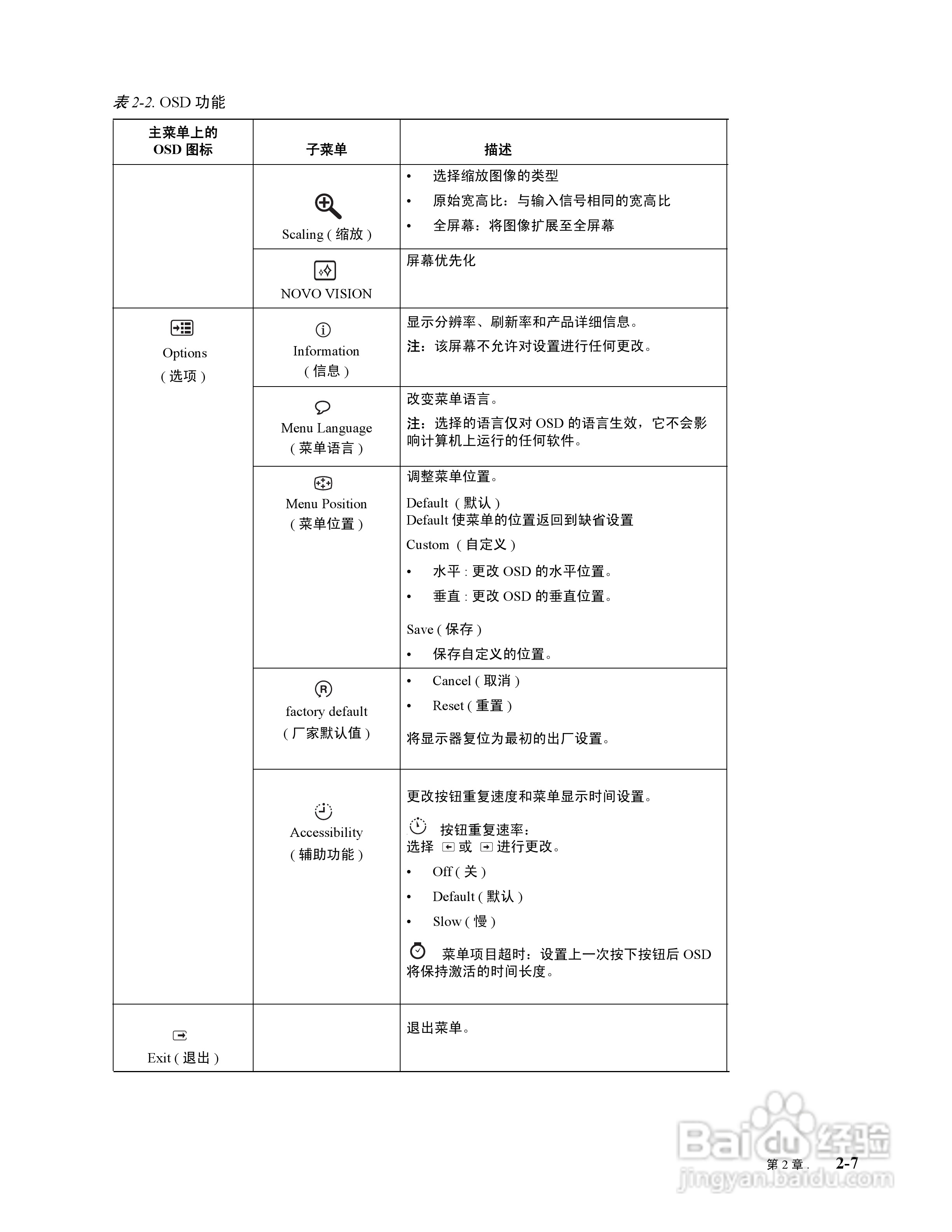 联想D1981W液晶显示器使用说明书:[2]
