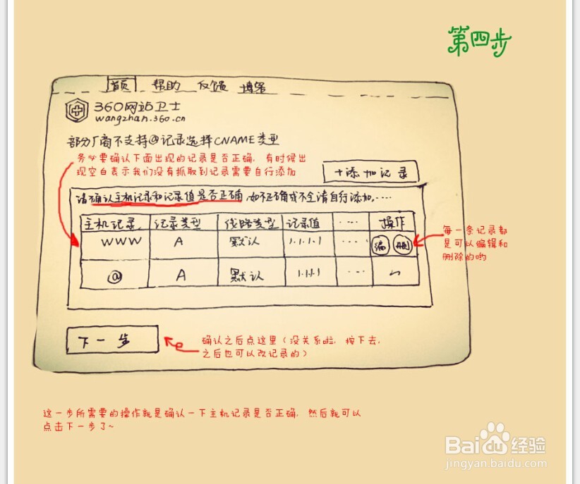 教你接入360网站卫士（转自360）