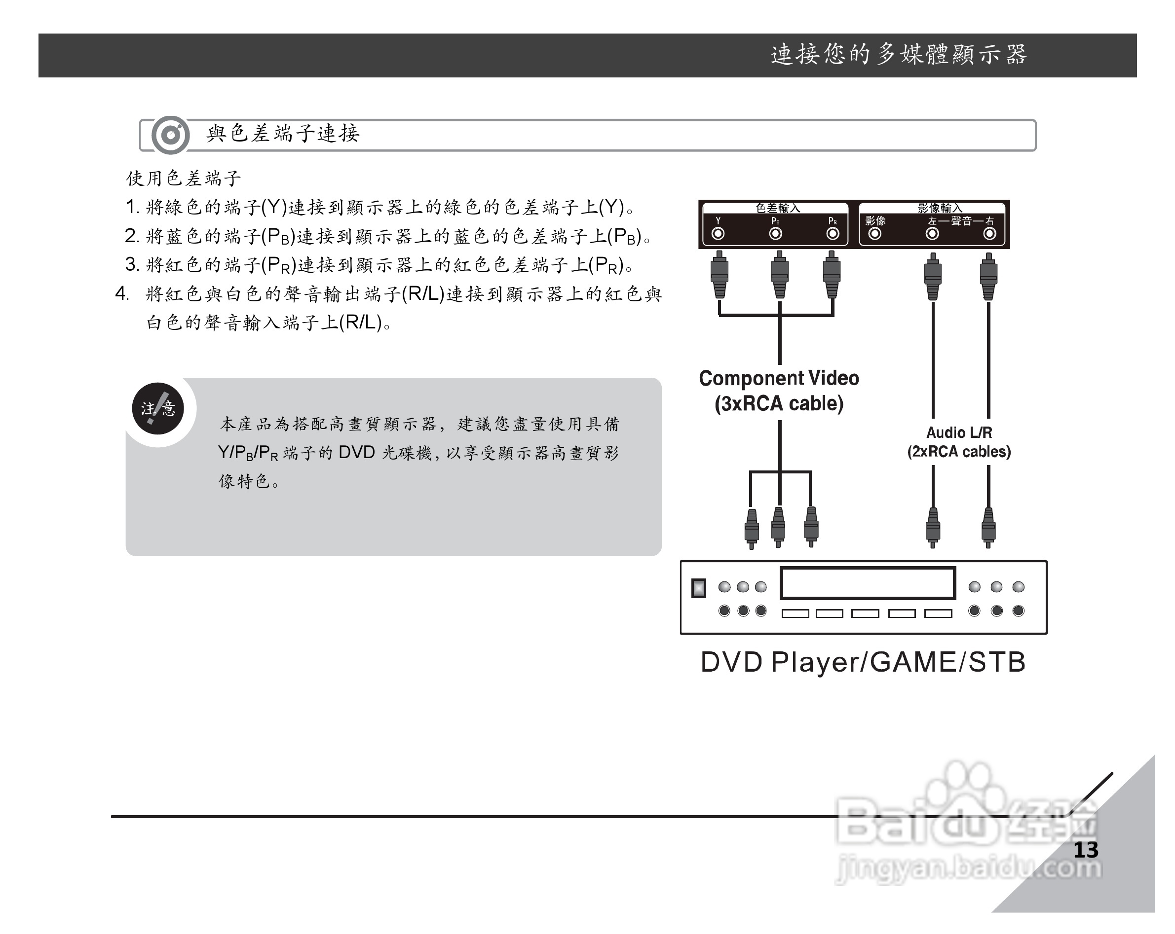 声宝LEM-42S60型薄型数位LED系列多媒体液晶显示器说明:[2]