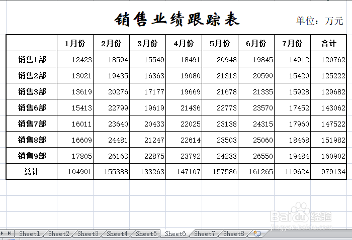 excel表格按数据大小进行排序的方法和技巧
