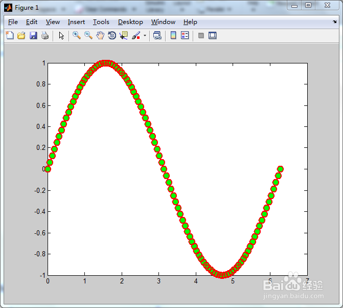 Matlab中绘制曲线时如何自定义线宽和填充颜色