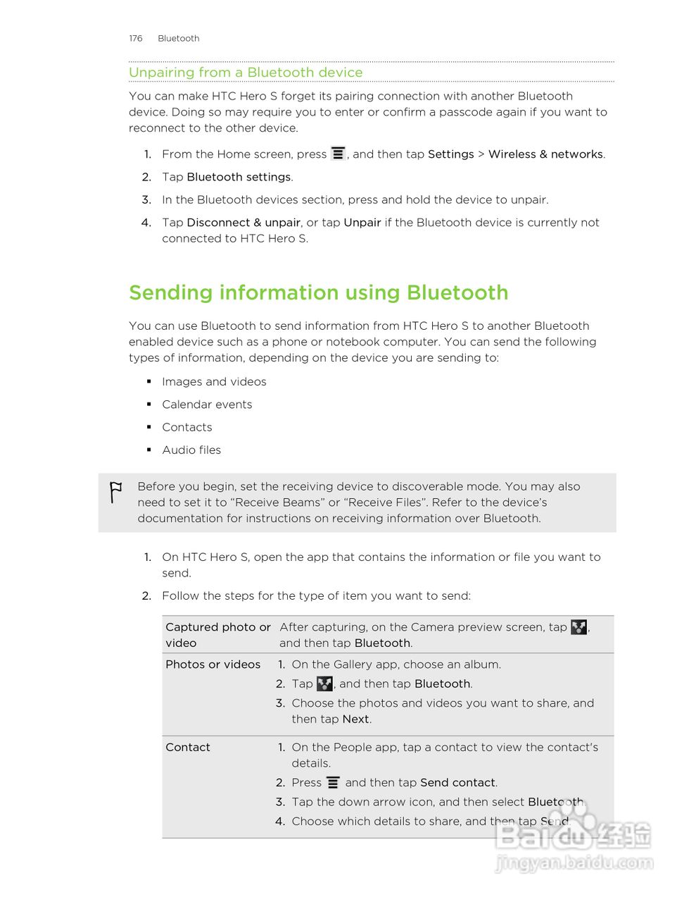 多普达HTC Hero S手机说明书:[18]