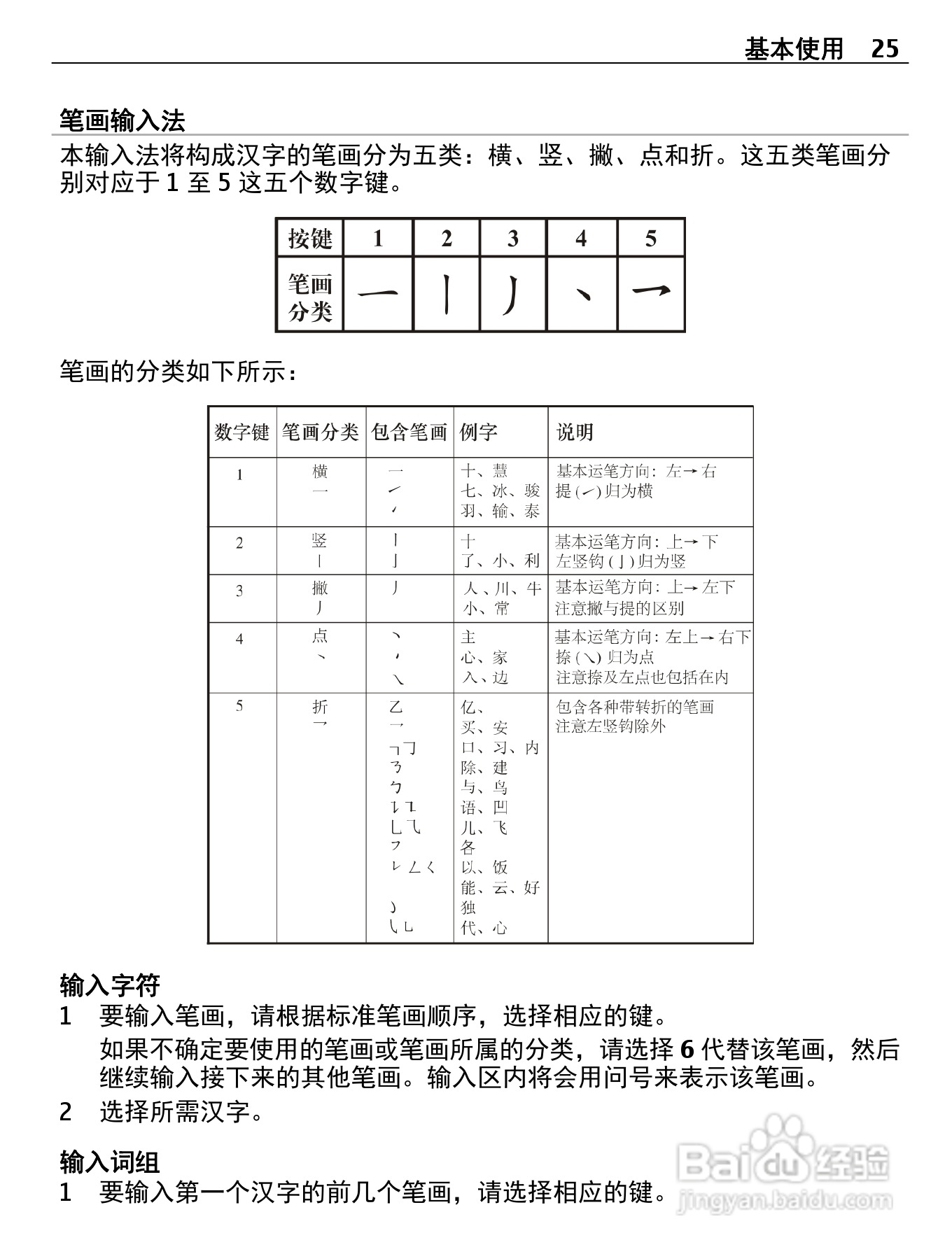 诺基亚603手机使用说明书:[3]