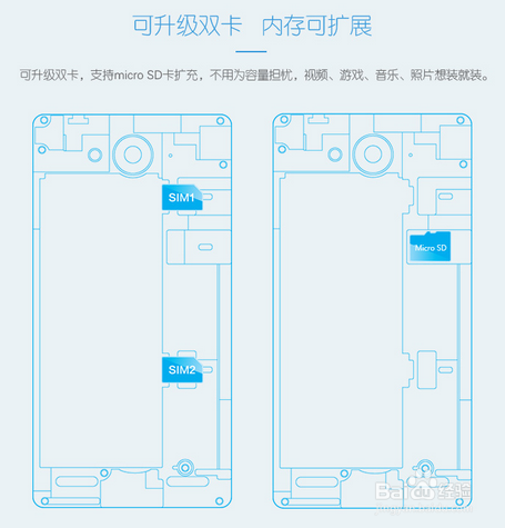 中兴红牛V5支持双卡双待吗？为什么是双卡槽？