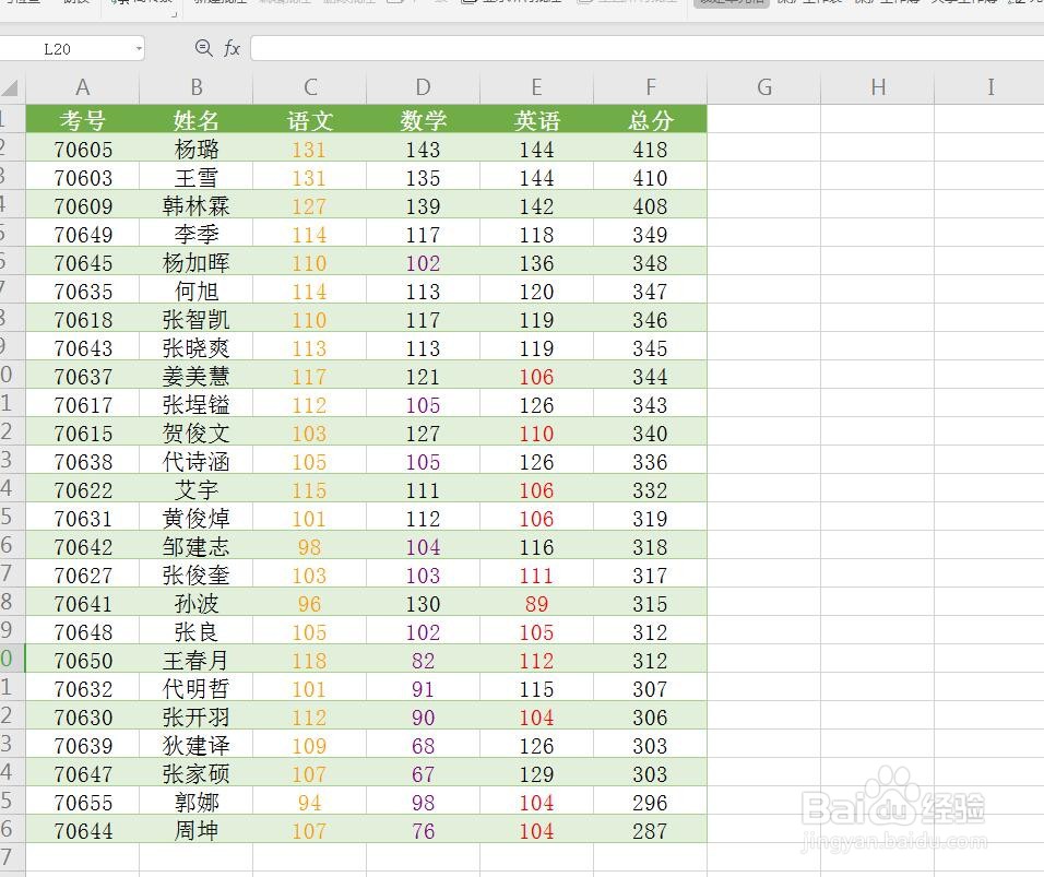 Excel/WPS表格怎么给单元格批量删除批注