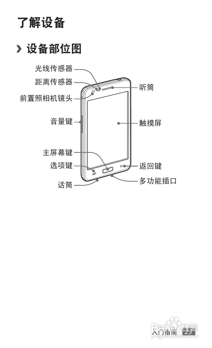 三星 GT-B9062手机说明书:[3]