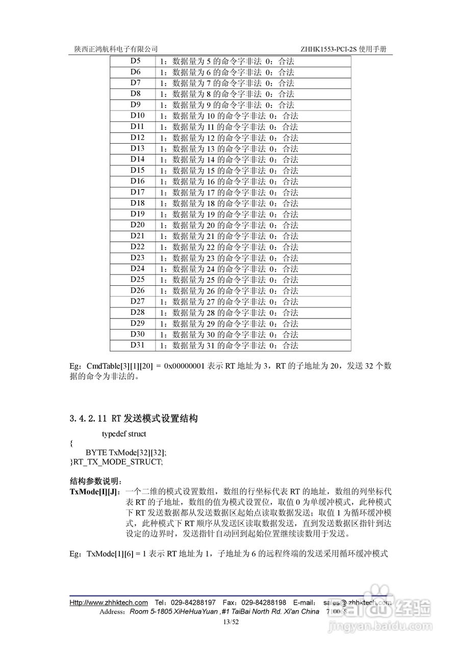 ZHHK1553-PCI-2S板卡用户使用手册:[2]