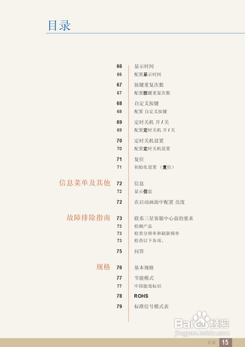 【说明书】三星S24A650S液晶显示器(一)