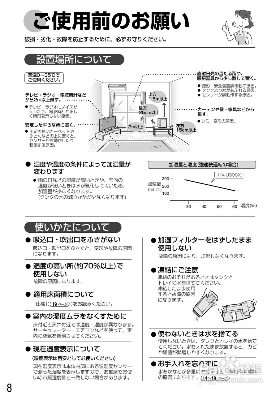 SHARP气化式加湿器HV-U30CX使用说明书:[1]