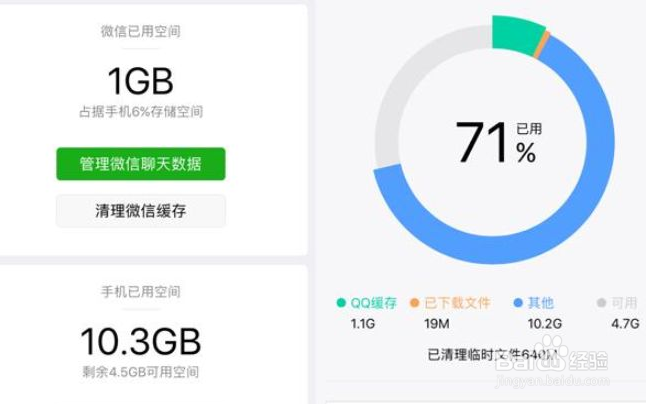 为什么6G内存手机开机运行一会就变成2个多G了