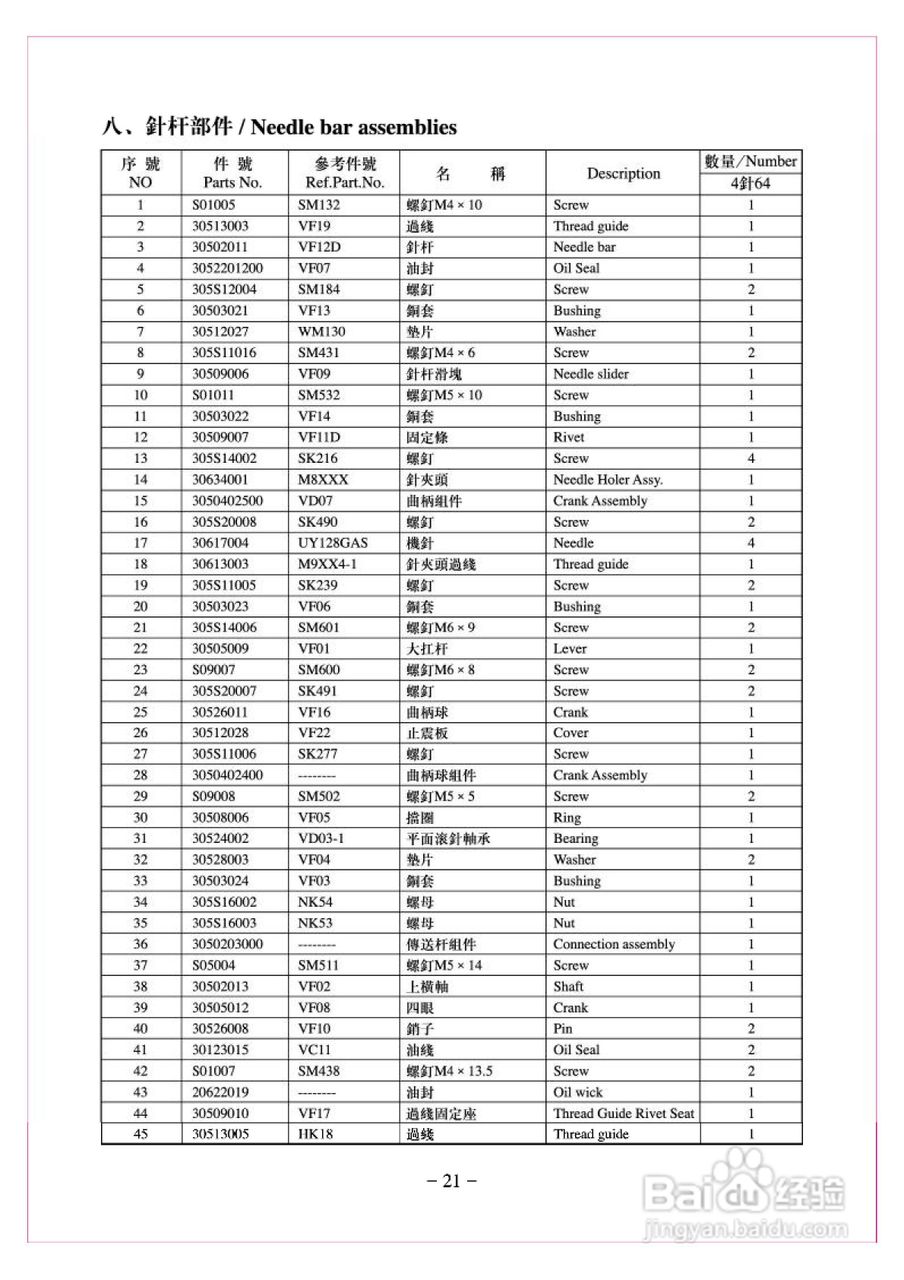 JK-8008HF型多针缝纫机使用说明:[3]