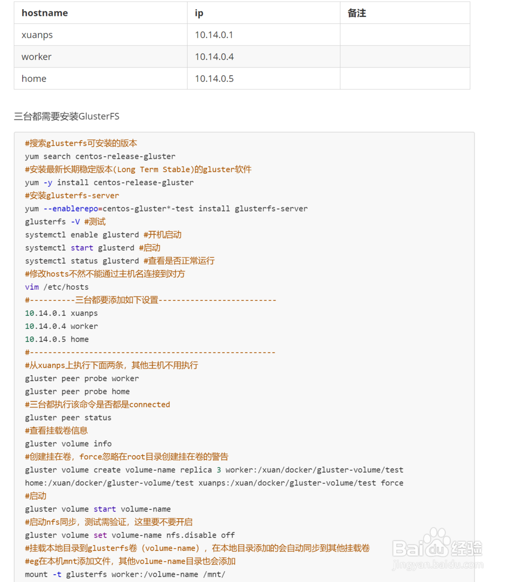 centos7 安装 搭建 GlusterFS分布式文件系统