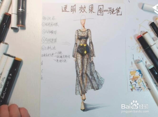 服装设计图基本画法