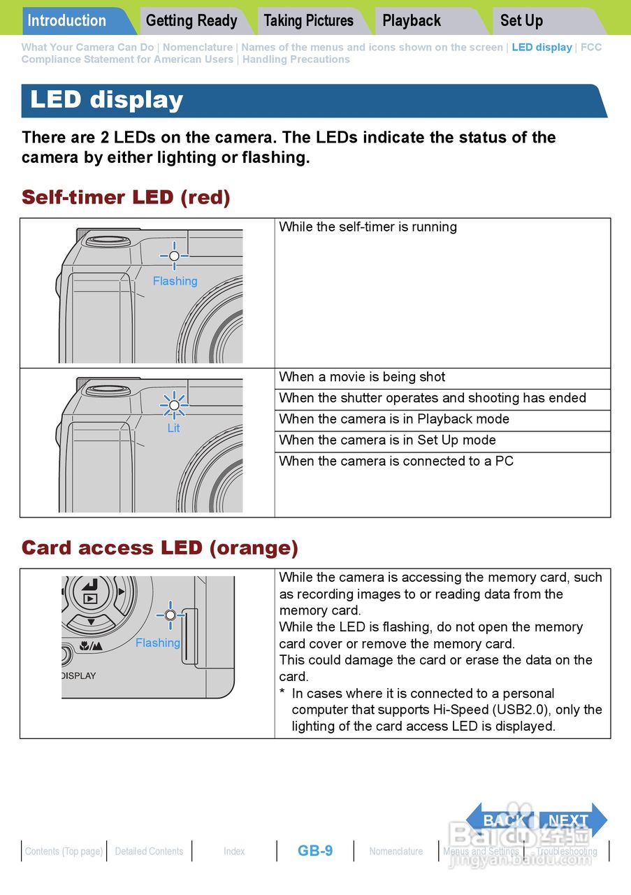Rollei dk4010型数码相机说明书:[1]