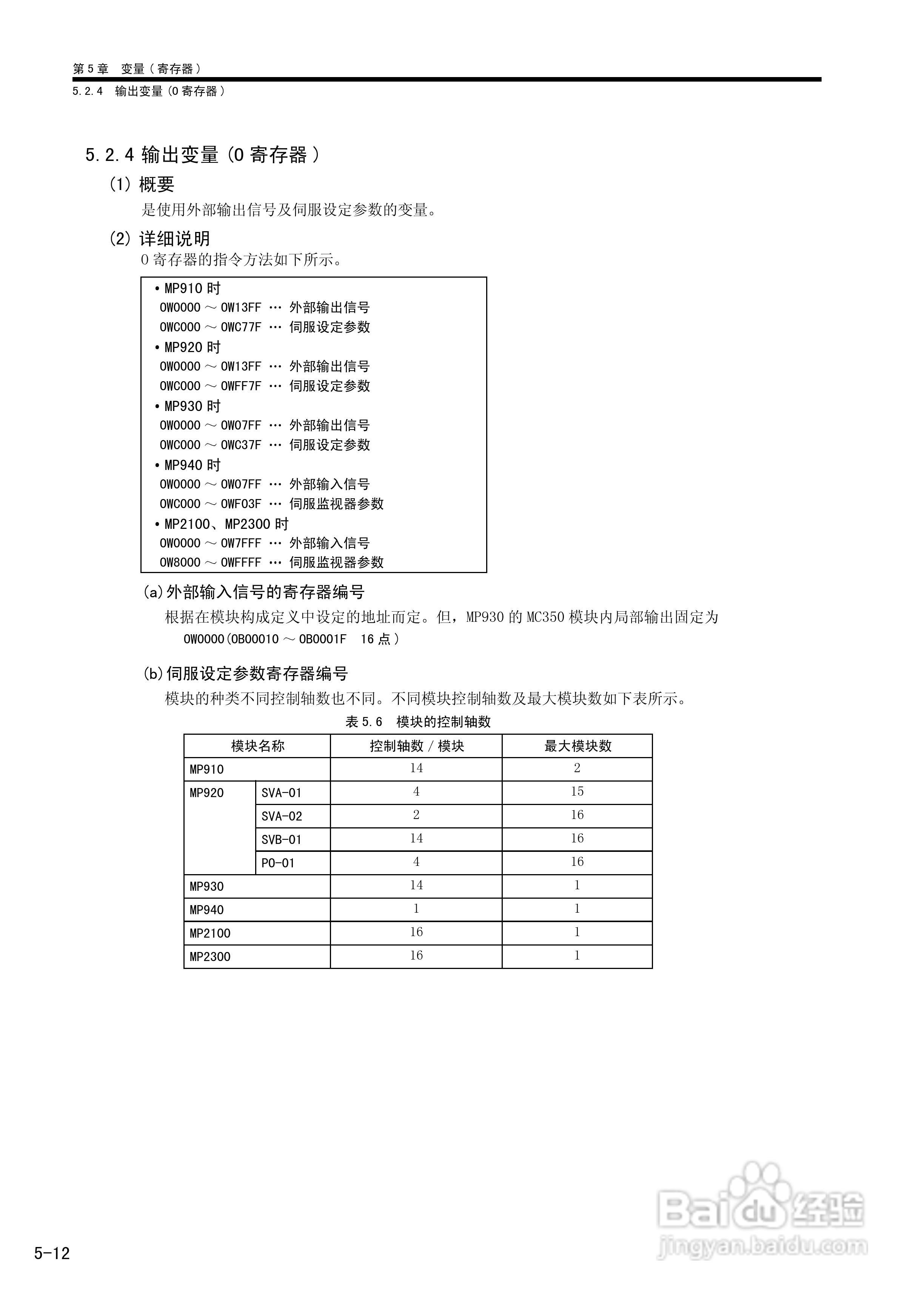 YASKAWA MP900/MP2000系列机器控制器用户手册:[17]
