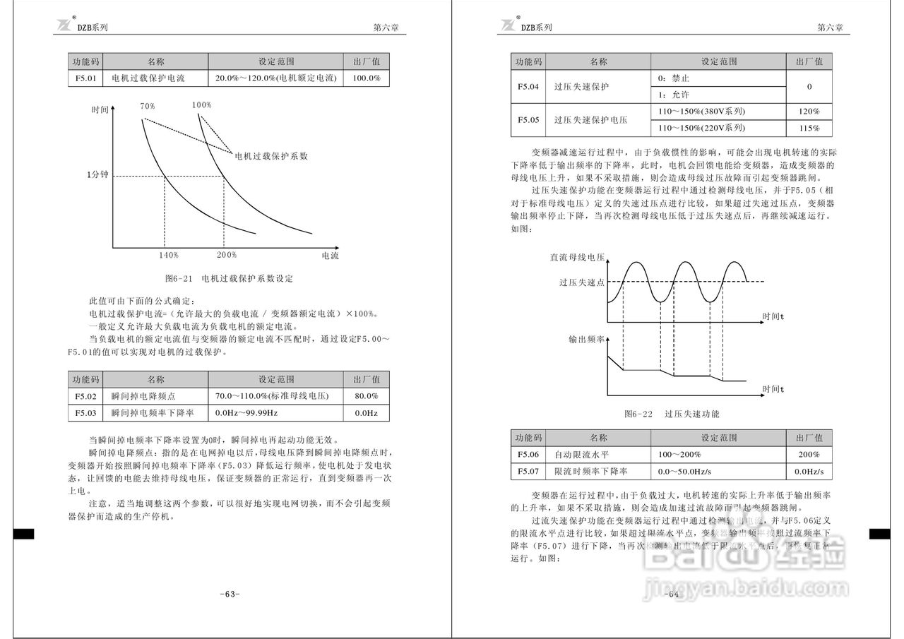 富凌DZB200J0015L2变频器说明书:[4]