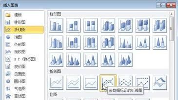 在Word2010文档中添加图表方法