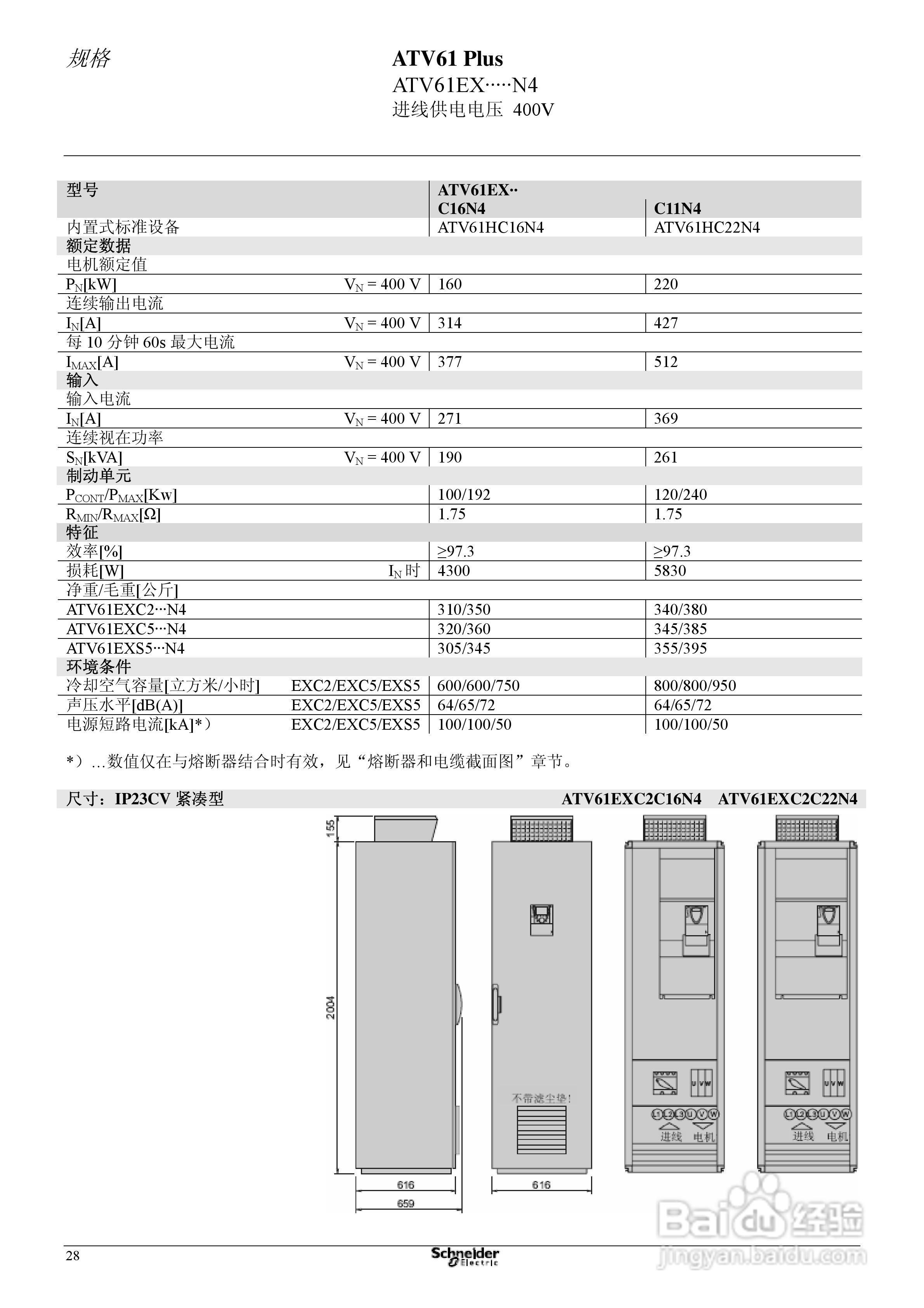 Schneider ATV31 Plus工程型柜式变频器说明书:[4]