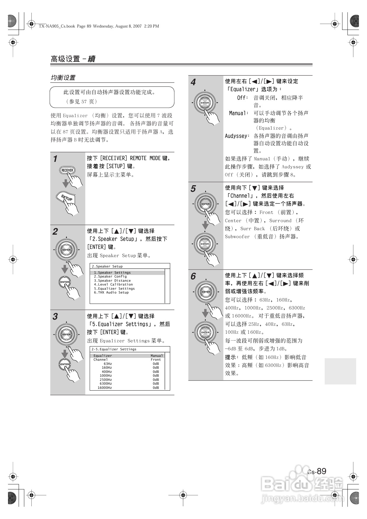 安桥AV放大机TX-NR905型使用说明书:[5]