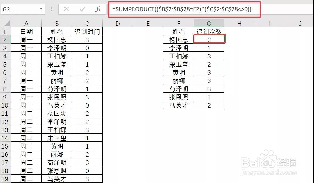 Excel：几个超实用的统计类函数