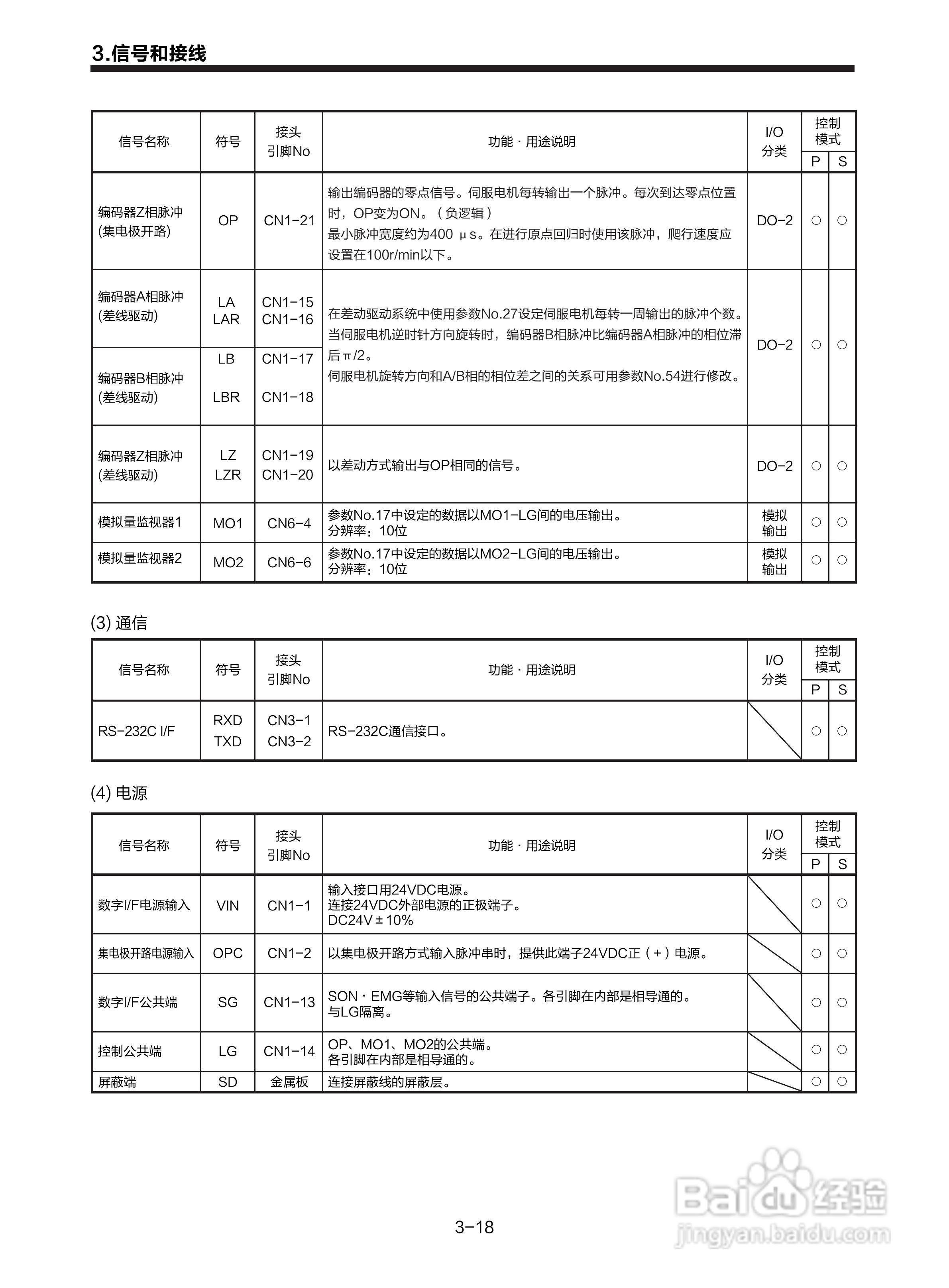 三菱 MR-E-□A-KH003 MR-E-□AG-KH003通用交流伺服接:[5]