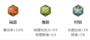 王者荣耀成吉思汗的介绍