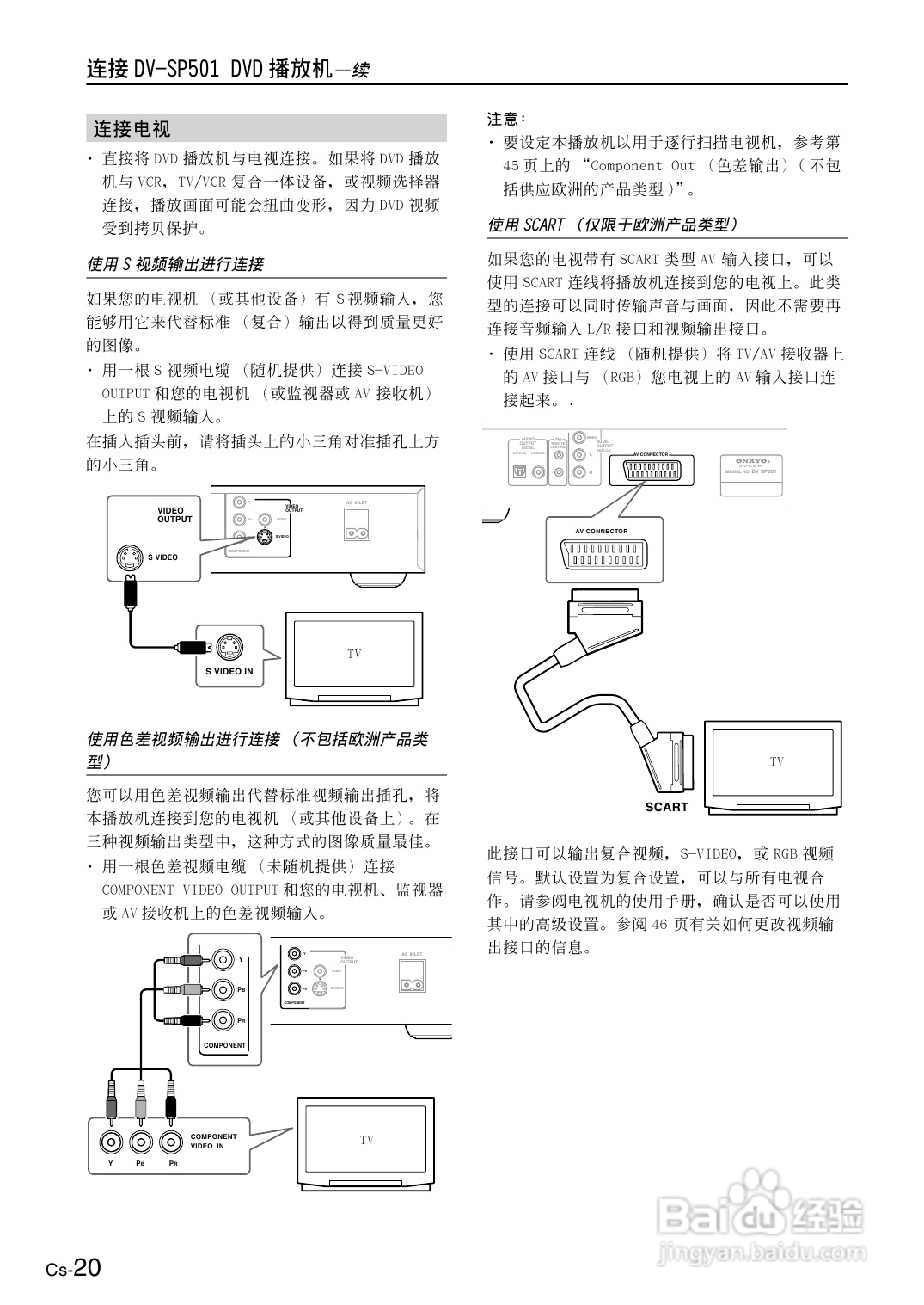 安桥DVD播放机DV-SP501型使用说明书:[1]