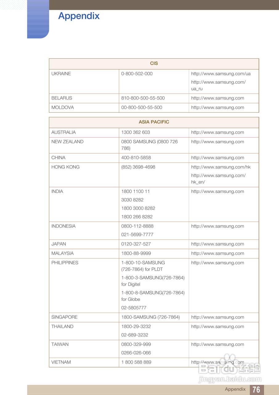 三星S24B150BL液晶显示器使用说明书:[8]