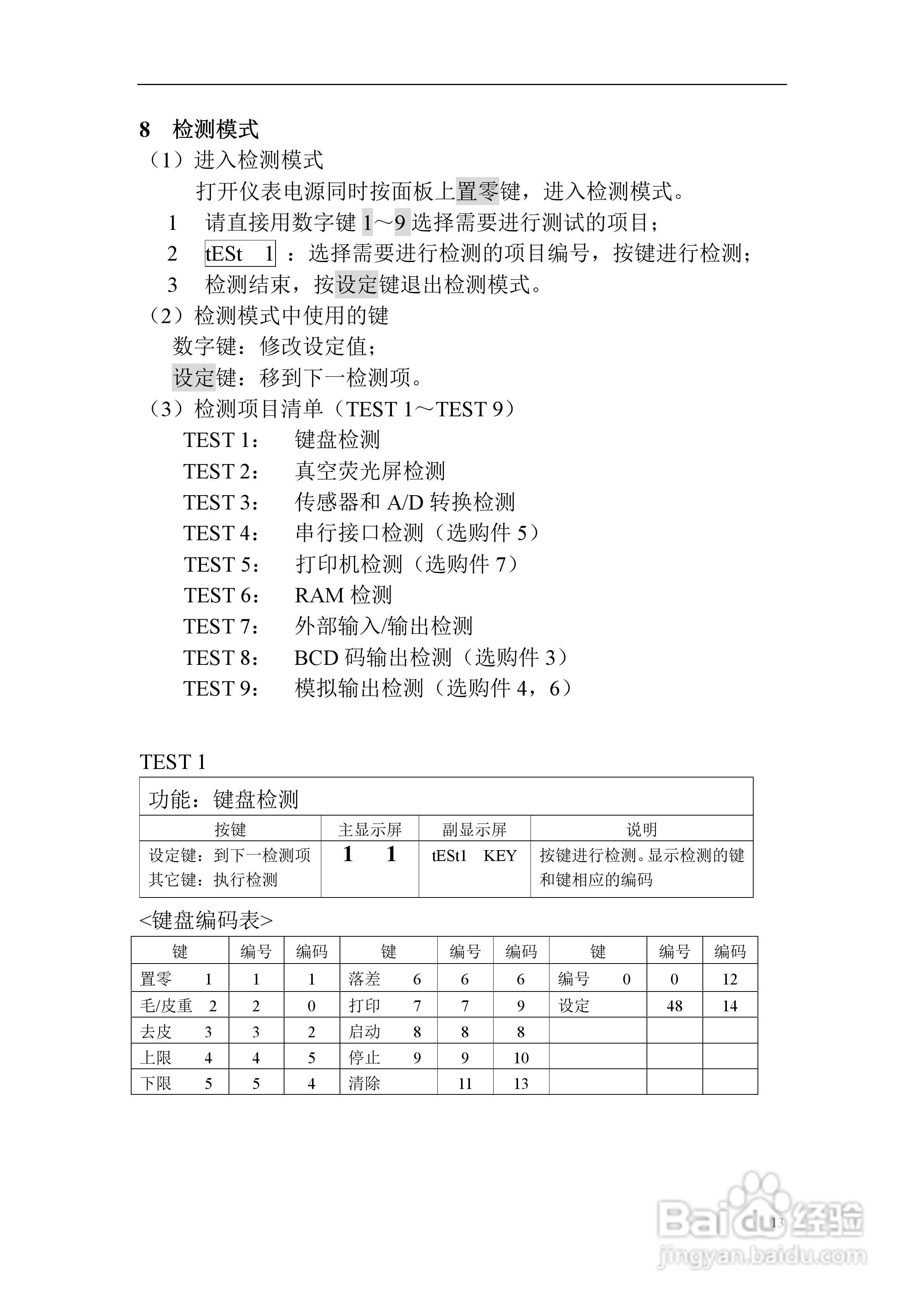 凯士CI-5500A称重控制器使用说明书:[2]