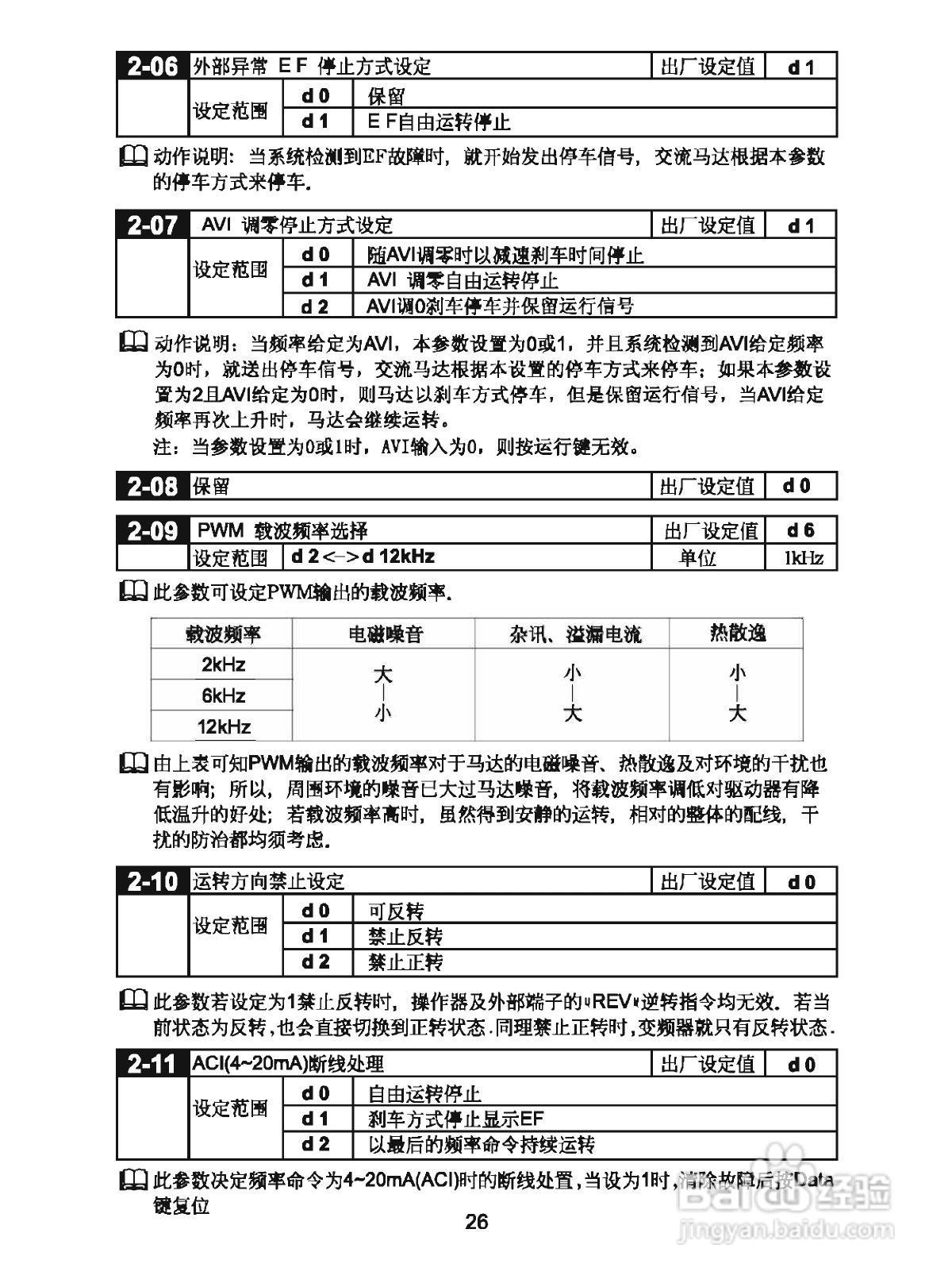 三基S800-2S1.5G变频器操作手册:[3]