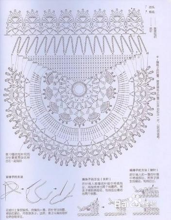 钩针端午香包图解图片