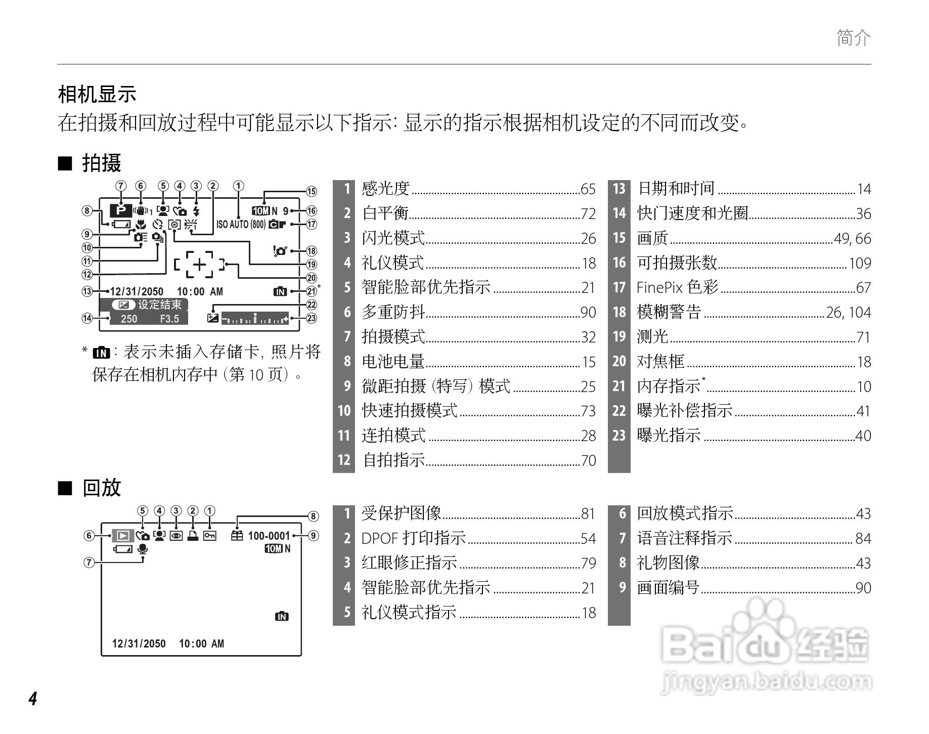 富士S1500 数码相机使用说明书:[2]