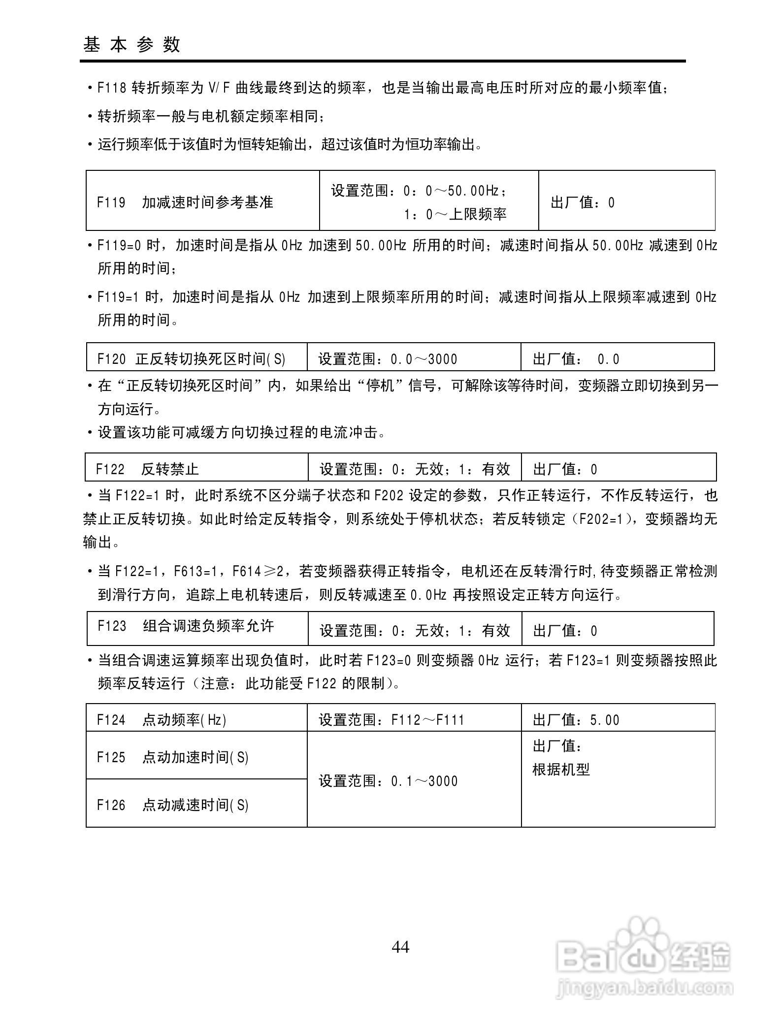 欧瑞QC1000-4000T3变频器使用说明书:[5]