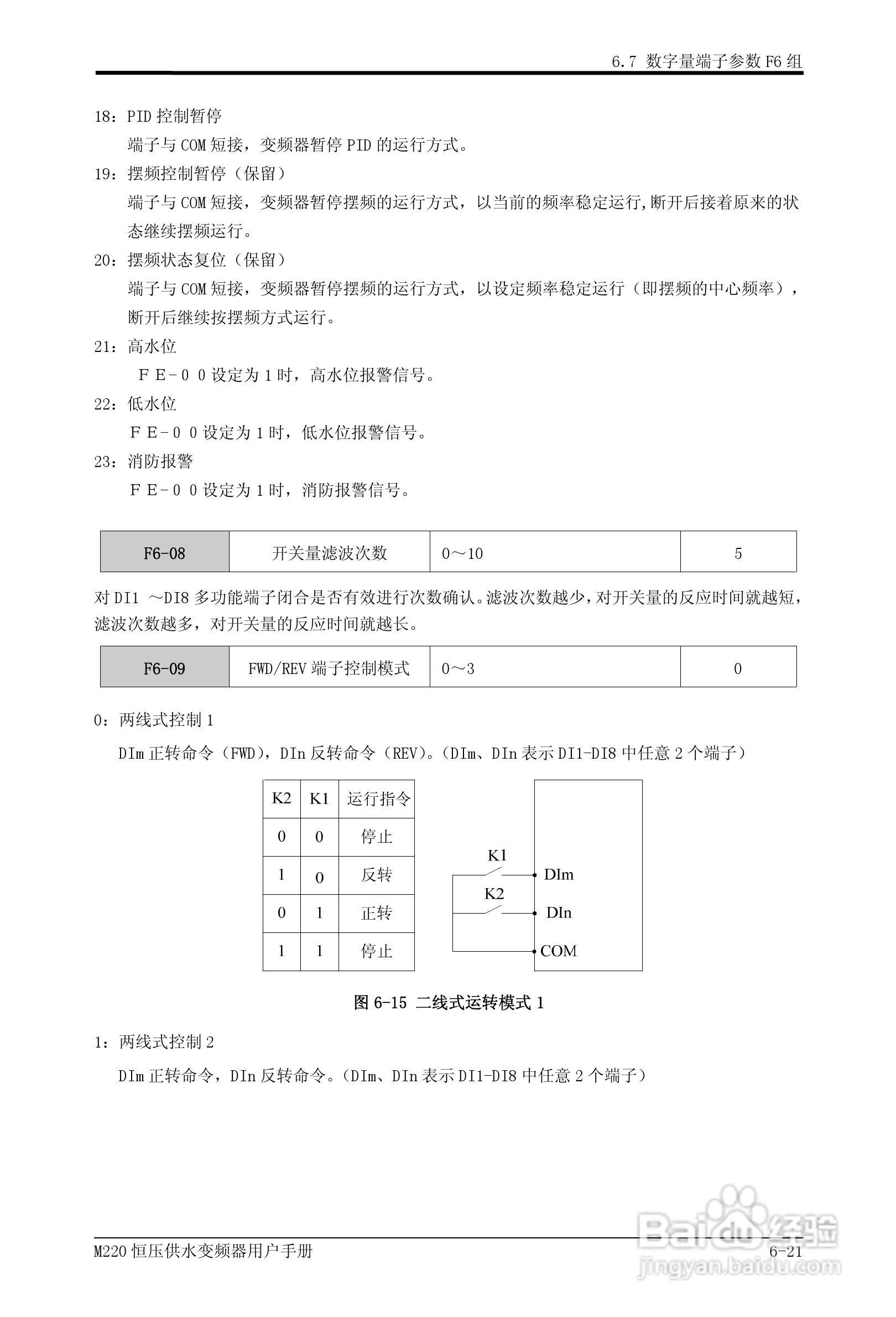 易驱M220-4T0930FPVER0M00变频器使用说明书:[7]